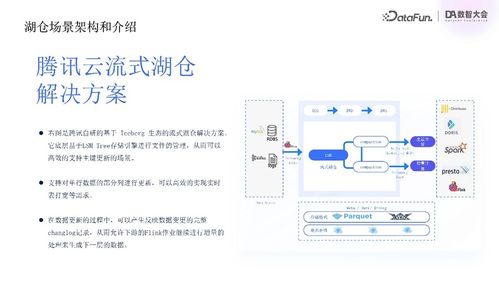 騰訊云流式湖倉統(tǒng)一存儲實踐 數(shù)據(jù)處理與存儲支持服務(wù)新范式